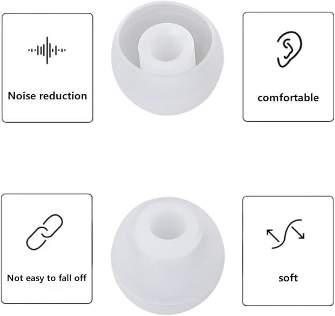 36 Pieces Medium Earbud Tips Soft and Comfortable Ear Bud Replacement Pieces Silicone Fit Most in-Ear Headphones，Inner Hole 3.8mm -5.5mm，Medium Clear White Replacement Eartips