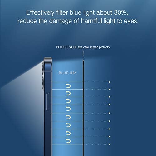 PERFECTSIGHT HD Clear Privacy Screen Protector Compatible with Apple iPhone 12/ iPhone 12 Pro 2020, Anti-Spy Blue Light Filter Tempered Glass (6.1 inch)