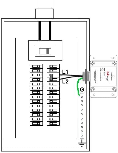 HVAC Surge Protector,Whole House Surge Protector,Single-Phase,3-Wire for 120/240V, 25KA(Surge Capacity per Phase),UL Listed