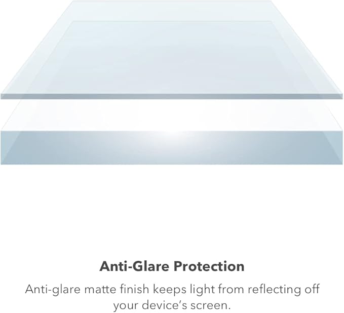 ZAGG Invisible Shield Glass Elite Anti-Glare Screen Protector for Apple iPhone 14 Pro - 5X Shatter Protection, Anti-Fingerprint Technology, Easy to Install