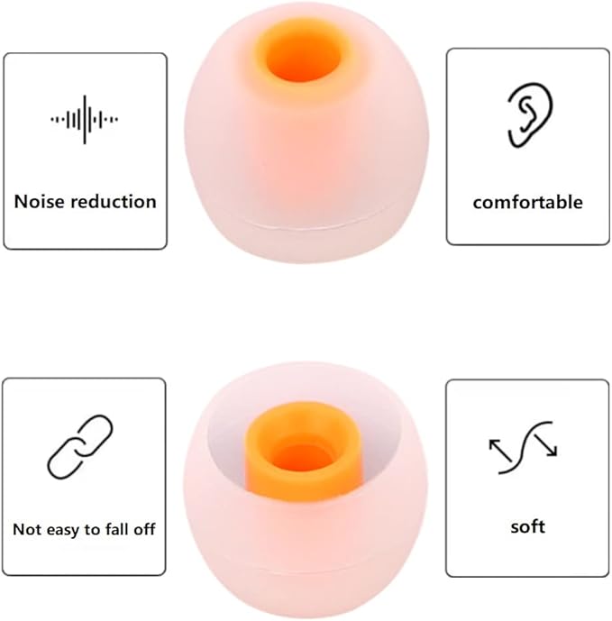 Earbud Tips Earbud Replacement Pieces Silicone Soft and Comfortable Compatible with Senso, Tozo, Sony & Other Inner Hole 3.8mm -5.1mm Earbud in-Ear Headphones 9 Pairs S/M/L