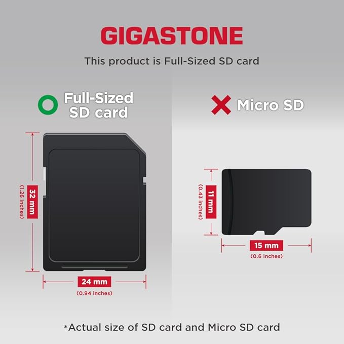GIGASTONE 4GB SD Card 10-Pack SDHC Class 4 Memory Card for Photo Video Music Voice File DSLR Camera DSC Camcorder Recorder Playback PC Mac POS (Pack of 10)
