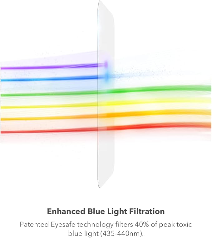 ZAGG Invisible Shield Glass Elite VisionGuard Screen Protector for Apple iPhone 14 Pro Max - 5X Stronger, Blue-Light Protection, Anti-Fingerprint Technology, Easy to Install