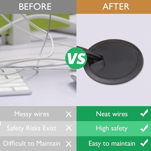 2 Pcs Desk Grommet 2-3/8" / 60 mm, Desk Cord Hole Cover, Cable Grommet ABS Plastic, Desk Hole Grommet for Home & Office Pc, Detachable Adjustable Cable Cord Organizer-White