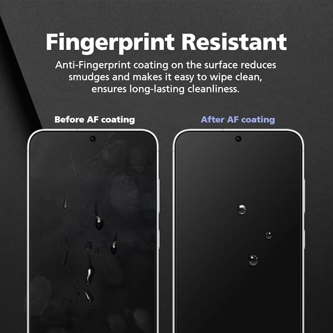 3-Pack Anti-Blue Light Matte Screen Protector For iPhone 15 [Support Fingerprint Unlock] Anti-Glare, Anti-Fingerprint [Eye Protection] Bubble-Free Installation with Alignment Jig