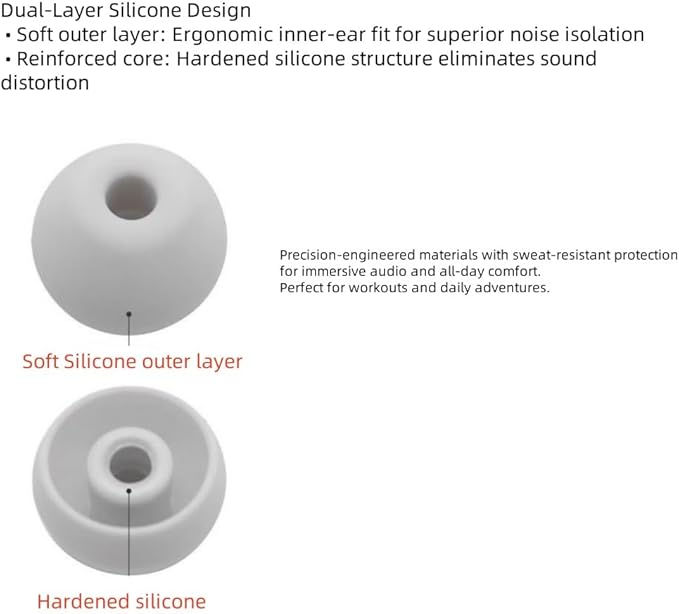 Replacement Ear Tips for Beats Fit Pro, Beats Studio Buds+, Beats Studio Buds, Beats Solo Buds Silicone Earbuds Washable Noise Isolation, Fit in The Charging Case, 6 Pairs S/M/L (Sage Gray)
