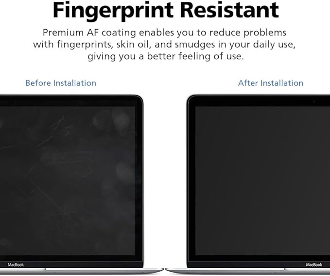 Anti Blue Light Matte Screen Protector for MacBook Pro 15" (2017-2019) | Anti-Glare | Reducing Eye Fatigue with Blue Light Blocking Filter