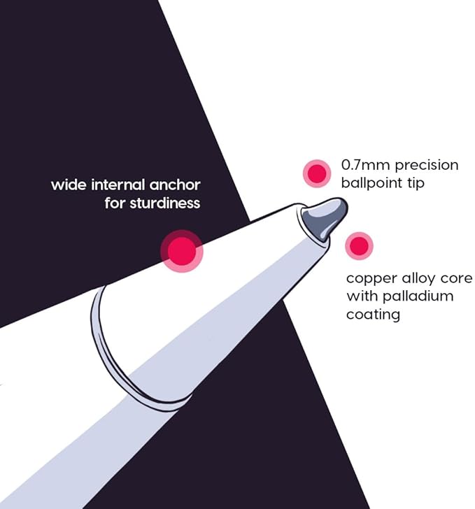 Astropad Rock Paper Pencil v2.0 – Paper Screen Protector for iPad Air 11-in (M2, 2024) & (M3, 2025) & iPad 10.9-in. (10th & 11th Gen) + Apple Pencil Tips 2 Pack – Compatible with Apple Pencil 1st and 2nd Gen