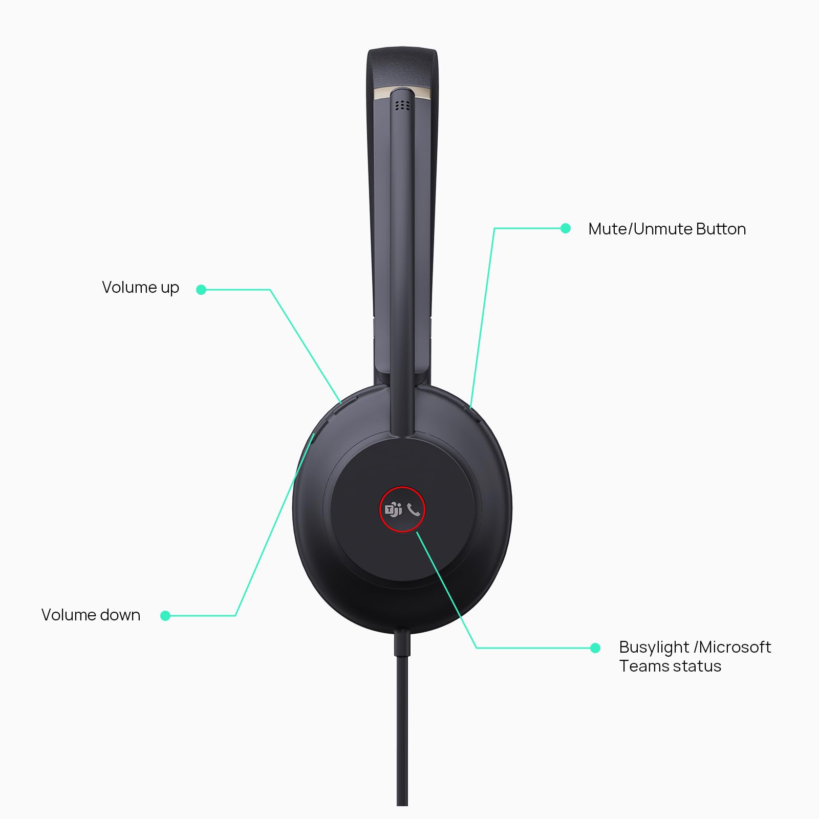 Yealink UH37 USB Headset with Microphone for PC Laptop - Headphones with Noise Cancelling Microphone for Computer,On-Ear Wired Office Call Center Headset Mono