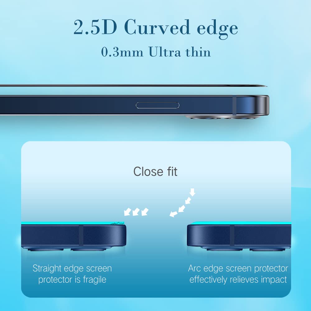 PERFECTSIGHT Sapphire Anti Blue Light Screen Protector Designed for iPhone 14 Pro, [Medical-Grade Eye Protection] HD Filter 6 Radiations Shatterproof Diamond Hard Tempered Glass (6.1 inch)