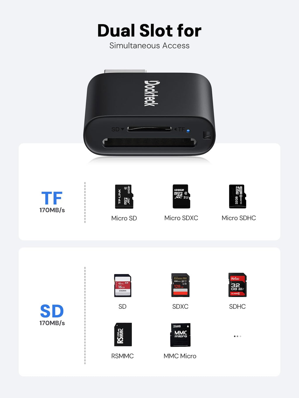Dockteck SD Card Reader, Dual-Slot Card Reader to Micro SD Card Adapter