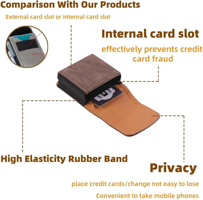Universal Phone Holster Phone Pouch Case Belt Clip Belt Loops Card Slot Faux Leather for Man for Samsung Galaxy Z Flip 5/4/3 Motorola Razr Plus Razr+ 2023 (Brown&Yellow, XS(3.7"x3.1"x1.1"))