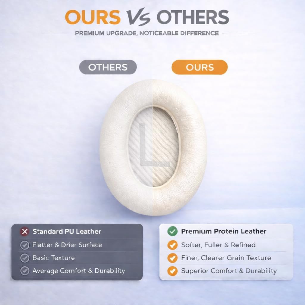 YOCOWOCO Replacement Ear Pads for Bose QC35 and QC35 II
