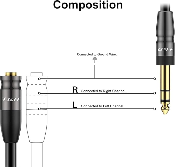 J&D 1/4 inch to 3.5mm Headphone Adapter, Heavy Duty Copper Shell Connecter Joint 3.5mm 1/8 inch Female TRS to 6.35mm Male TRS Stereo Audio Extension Cable (1 Feet)
