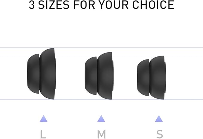 Delidigi for 6 Pairs AirPods Pro 2nd/1st Generation Replacement Ear Tips,Noise Reduction Silicone Earbuds Earplug Accessories Built-in Dust Guard Screen&Fit in The Charging Case S/M/L Size