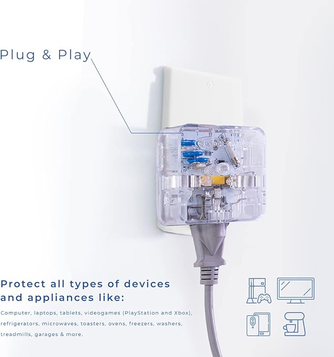 Clamper 3-Outlet Surge Protector 1800 Joules, 1875W, for TV, PC, Xbox, PS5, Refrigerators and Other Appliances (Compact Wall Surge Protector), iCLAMPER Power 3, 2-Pack Clear