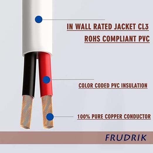 Speaker Wire - 99.9% Oxygen Free Copper – ETL Listed & CL3 Indoor Speaker Cable (16/2White, 100FT)