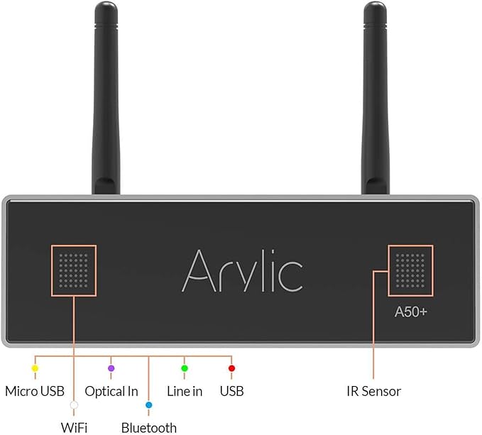 Arylic Up2stream A50+ WiFi &Bluetooth Amplifier with Airplay and Subwoofer Output, TPA3116 Stereo System, HiFi Multiroom/Multi-Zone Synchronized Audio, Wireless Stereo Amplifier