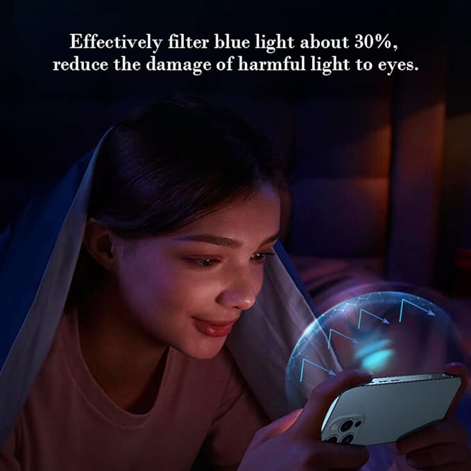 PERFECTSIGHT Sapphire Anti Blue Light Screen Protector Designed for iPhone 14 Pro Max - Eye Protection Diamond Hard Tempered Glass - HD Clear Military Grade Shatterproof Easy Installation (6.7 inch)