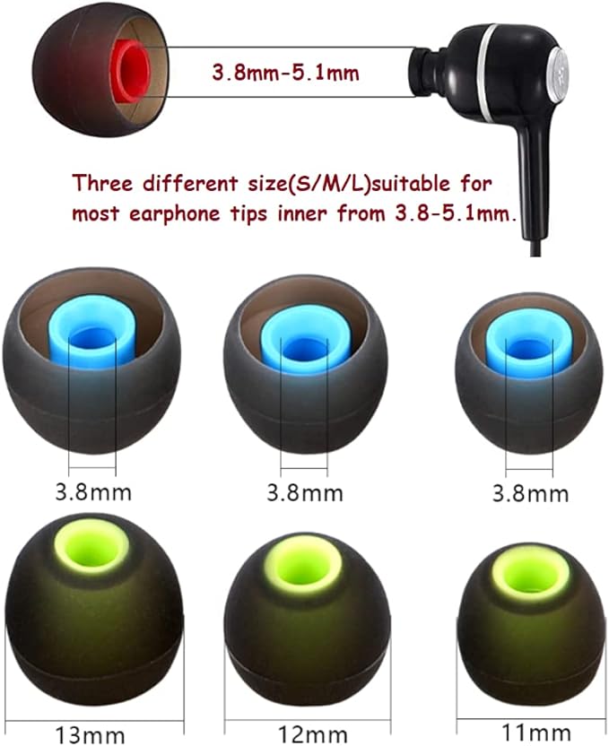 Earbud Silicone Ear Tips Replacement Earbuds Gels for Popular In-Ear Headphones Other Inner Hole 3.8mm - 5.1mm 9 Pairs S/M/L