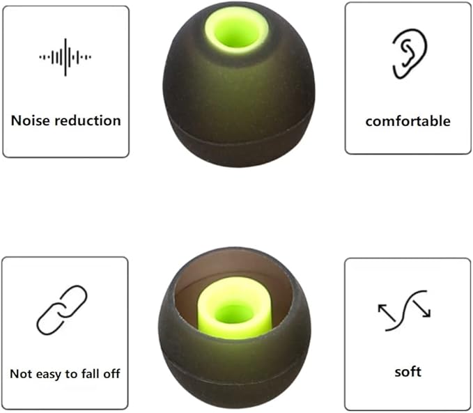 Earbuds Replacement Tips Silicone Earbud Tips Ear Gels Fit for Inner Hole from 3.8mm - 5.1mm Earphones 9 Pairs S/M/L Black-Green