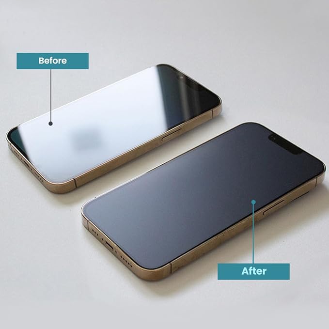 3-Pack Anti-Blue Light Matte Screen Protector For iPhone 15 Pro [Support Fingerprint Unlock] Anti-Glare, Anti-Fingerprint [Eye Protection] Bubble-Free Installation with Alignment Jig