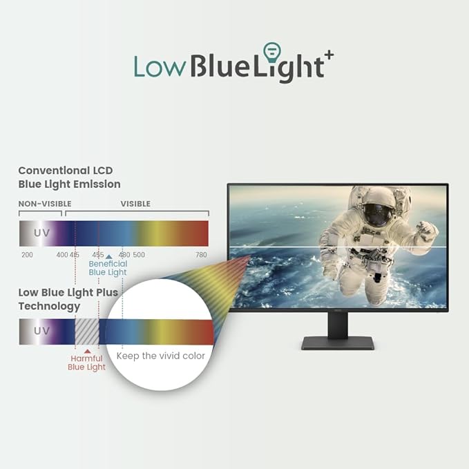 BenQ GW2791 27” 1080p FHD 100Hz IPS Eye-Care Monitor, HDMI, DisplayPort, 1080x1920, Ultra Slim Bezel, TUV-Certified, Flicker-Free, Low Blue Light Plus, Eye-CareU