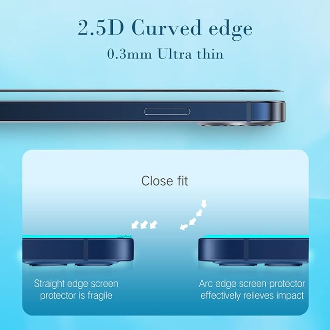 PERFECTSIGHT Anti Blue Light Screen Protector Compatible with iPhone 14 Series, Eye Care HD Clear Tempered Glass - Anti Eye Fatigue & Eye Dry 2X Stronger Easy Installation (iPhone 14 Max 6.7 inch)