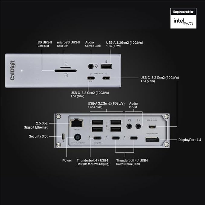 CalDigit TS4 Thunderbolt 4 Dock - 18 Ports, 98W Charging, 40Gb/s Thunderbolt 4, USB-A/C, 2.5GbE, 8K/6K Displays, Mac/PC/Chrome Compatible