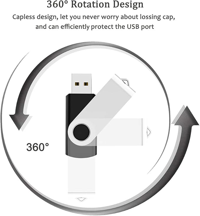 USB Flash Drive 1GB 20 Pack, Bulk USB 2.0 Flash Drives Thumb Drive Swivel Memory Stick Jump Drive Pen Drive,1 gig 20 Pieces