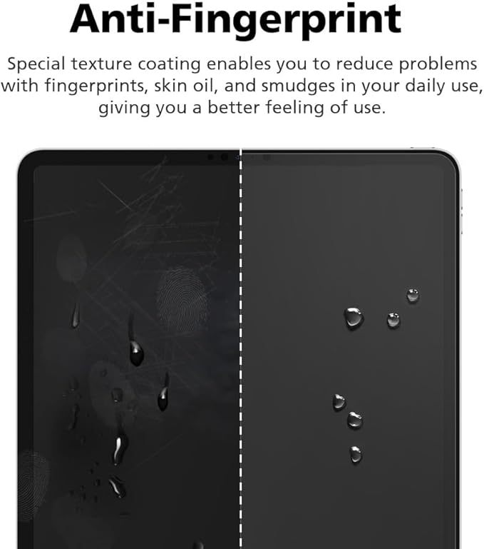 2-Pack Anti Glare Screen Protector with Blue Light Filter For iPad Pro 6th/5th/4th/3rd Gen 11 inch (2022&2021&2020&2018), Anti-Glare Matte PET Film, Anti-Fingerprint, High Touch Sensitivity, Easy Installation
