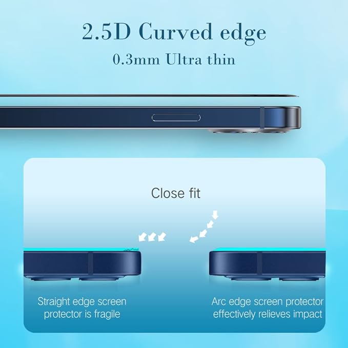 PERFECTSIGHT Sapphire Anti Glare Anti Blue Light Screen Protector Designed for iPhone 14 Pro - Eye Protection Diamond Hard Tempered Glass - Matte Military Grade Shatterproof Bubble Free (6.1 inch)