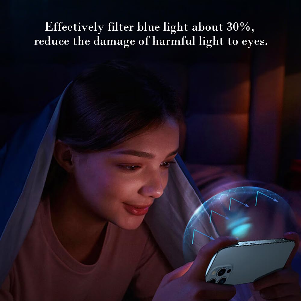 PERFECTSIGHT 2 Pack Anti Blue Light Screen Protector Compatible with iPhone 14 Pro Max, [Eye Protection Relieve Eye Strain] HD Clear 5X Stronger Blue Light Blocking Tempered Glass