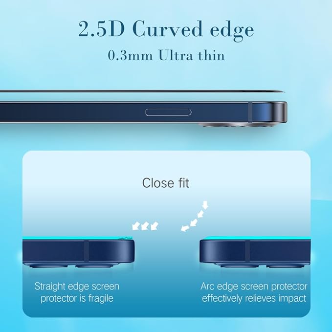 PERFECTSIGHT 2 Pack Anti Blue Light Screen Protector Compatible with iPhone 14 Pro Max, [Eye Protection Relieve Eye Strain] HD Clear 5X Stronger Blue Light Blocking Tempered Glass
