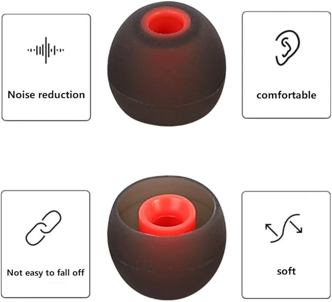 Silicone Replacement Earbud Tips Ear Tips Fit Most in-Ear Earbuds(Inner Hole 3.8mm -5.1mm) Headphone Earbud Covers Eartips 9 Pairs S M L