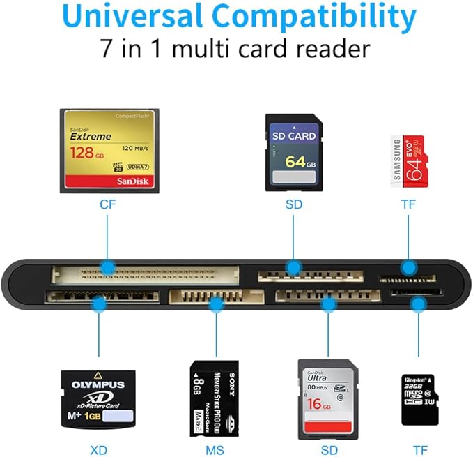 USB C Lightning USB3.0 Multi Card Reader for SD CF XD MS Micro SD TF, 7 in 1 Memory Card Reader Adapter Hub for iPhone/iPad/MacBook/Samsung, for Windows, Mac OS, iOS, Linux, Android