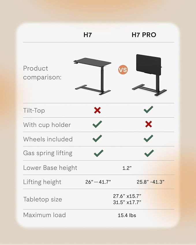 FLEXISPOT H7 PRO Mobile Standing Desk Adjustable Overbed Table Pneumatic with Wheels 90°Tiltable Portable Laptop Desk Rolling Computer Cart Foldable Bedside Table(27.6" W x 15.7" D, Black)