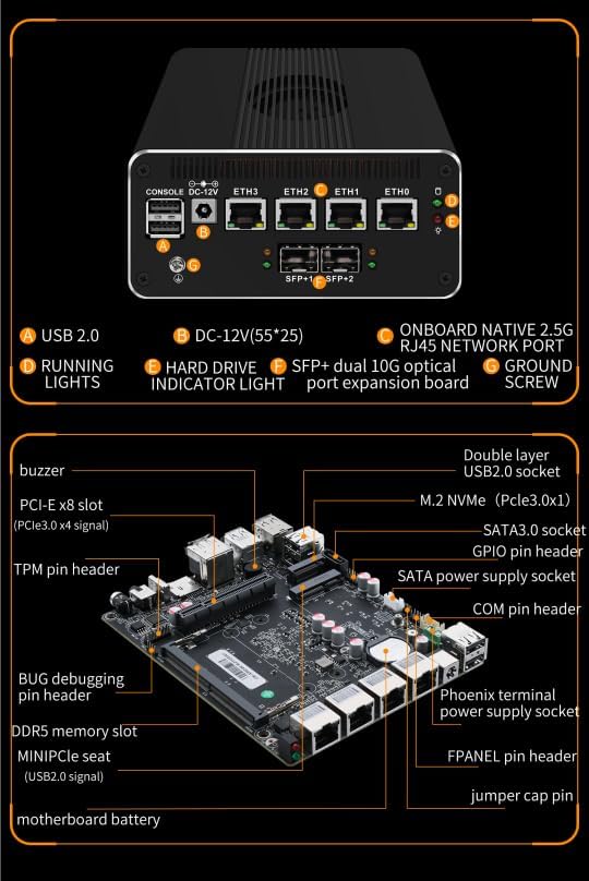 CWWK Intel Alder Lake N100(4C/4T Up to 3.4GHz)/N305(8C/8T Up to 3.8GHz) Dual SFP+10GbE Mini PC|4xIntel I226-V 2.5GbE |DDR5 Memory|PCI-E x4|HDMI+DP+Type-C (10 Gigabit N305, 8G RAM 128G SSD)