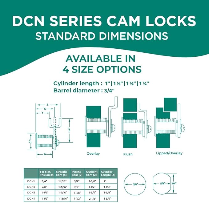Olympus Rekeyable Cam Lock | 1" Cylinder 915 Key, Keyed Alike | US26D Chrome Cabinet | Grade 1 Lock for Doors & Drawers