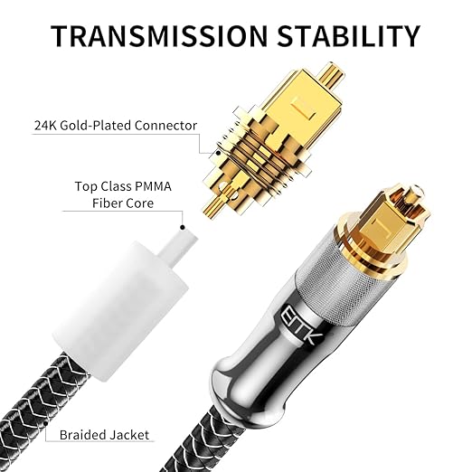 EMK 24K Gold-Plated Optical Audio Cable [22ft/7M] - Digital Toslink SPDIF Cable Compatible with Soundbar to TV, Home Theater - High-Speed Fiber Optic Cable (Silver)