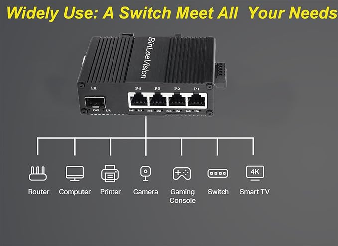 Industrial Mini Gigabit Ethernet Switch 4-Port RJ45 10/100/1000BASE-T+1-Port SFP Slot,Unmanaged Network Switch,Network Hub,Dinrail Mount or Wall-Mount,Plug & Play,Fanless (4 RJ45+1 SFP)