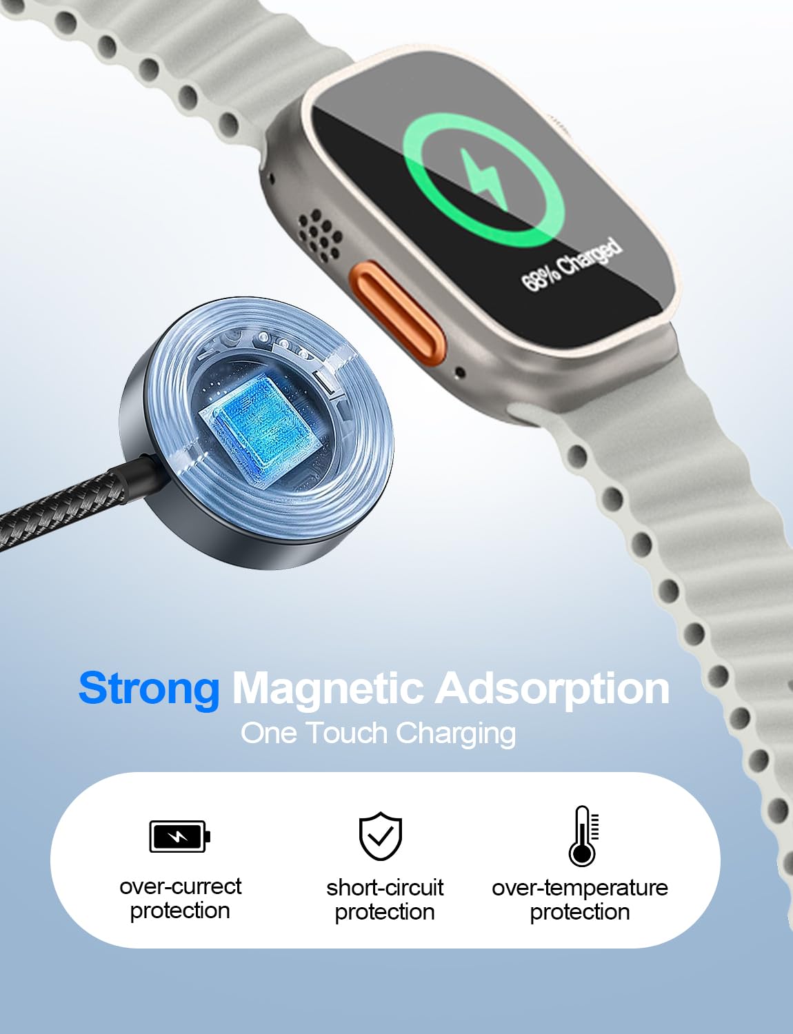 Travel Essentials,2 Pack Multi Charging Cable for Apple Watch Charger/iPhone/Samsung Charger,Type C/Lightning/iWatch/Micro Charging Cable for iWatch Ultra/10-2/iPhone/Galaxy/Airpods[1.2M]