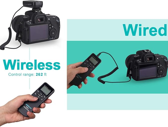 AODELAN Camera Wireless Shutter Release Timer Remote Control for Canon EOS R, RP, Rebel SL2, 250D, 750D, 90D, 80D, 77D, M6 Mark II, 5D Mark IV; Fujifilm X-T3, X-T100; for Olympus OM-D E-M1 Mark II