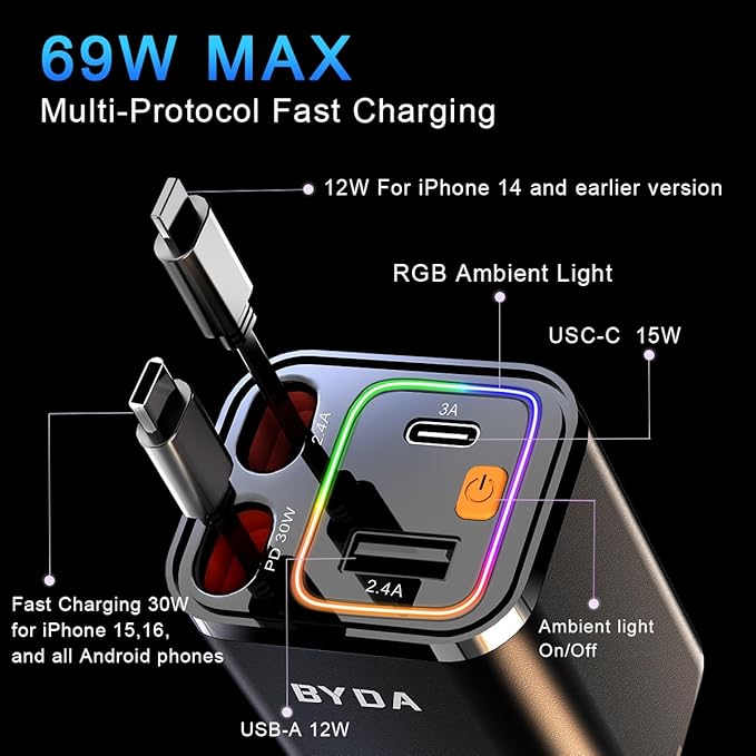[2025 Mirco-Version] 4 in 1 Retractable Car Charger,69W Car Charger USB C,Cigarette Lighter Adapter,Fast Charging for iPhone 16e/16/15/14,13,Android (Orange, for Lightning+USB-C)