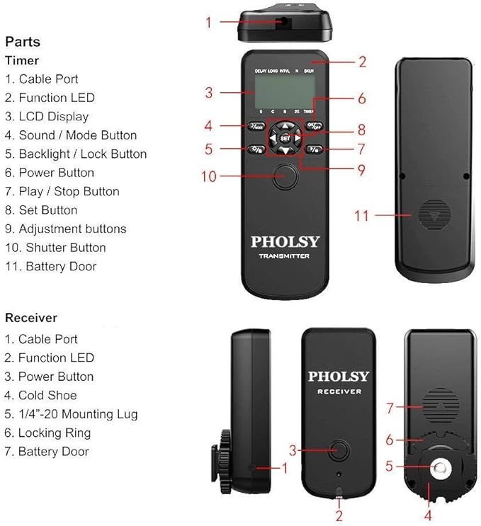 PHOLSY Wireless Timer Remote Control with Intervalometer HDR for Sony a1, a9, 9M2, a7M4, a7M3, a7RM2, a7RM3, a7RM4, a3500, a6600, a6500, a6400, a6100, RX100M4, RX100M6, RX100M7, RX10M4, HX99, a68