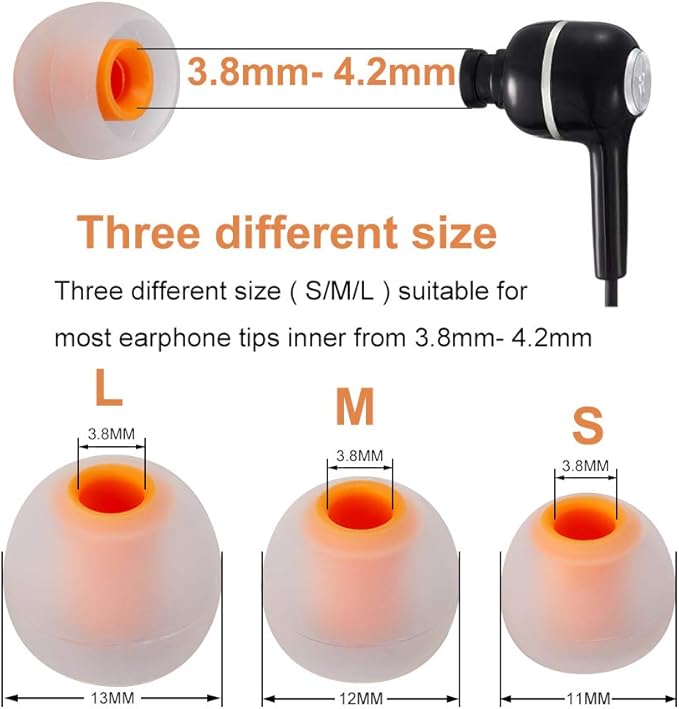 Earbud Tips Soft Silicone Earbuds Replacement Tips Fit for in-Ear Headphones(Inner Hole from 3.8mm -4.2mm Earphones) 9 Pairs S/M/L