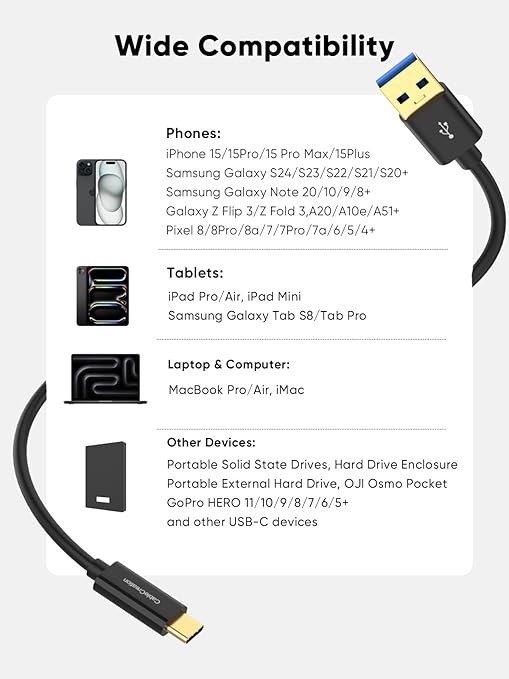 CableCreation USB C to USB A Cable 3FT, Type C to USB 3.1 USB 3.2 Gen2 10Gbps USB A to C Data Cables, Android Auto Cord 3A for USB-C External SSD MacBook Pro iPad, Galaxy S24/S23+, iPhone 16/15, Black
