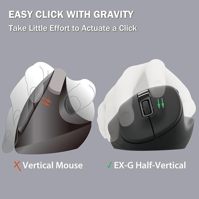 ELECOM Wireless Ergonomic Shape Mouse, 2.4GHz with Mini USB Receiver, Silent Click, Right Hand 2000DPI, 5 Buttons, Optocal Sensor, Compatible with PC, Mac, Laptop, EX-G, Lsize White (M-XGL30DBSKWH)