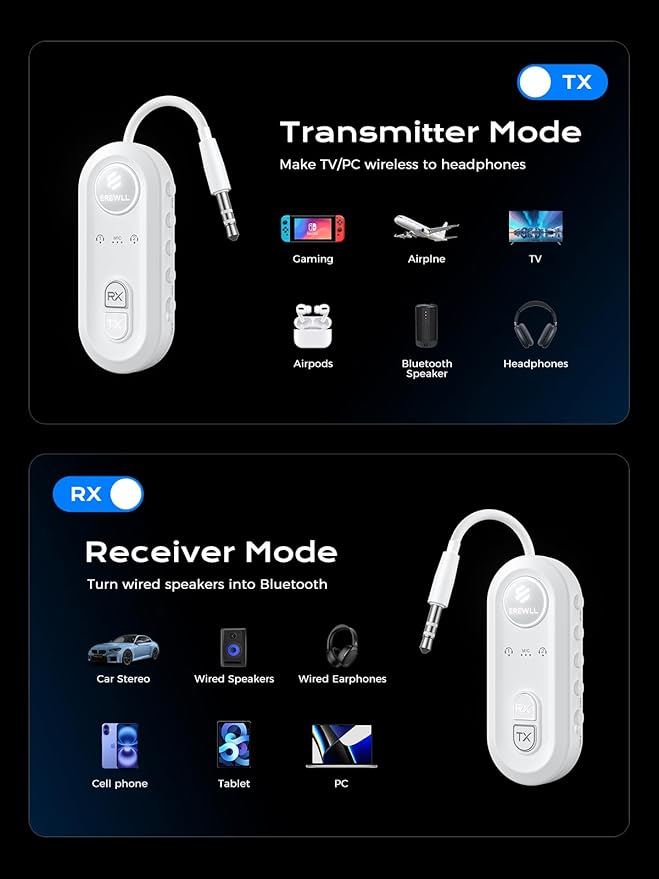 Upgraded Bluetooth 5.4 Transmitter Receiver, Airplane Bluetooth Adapter with Qualcomm aptX Adaptive, Supports 2 AirPods/Headphones, Wireless Audio Transmitter for TV, Travel, Car & Gym, Cable Storage