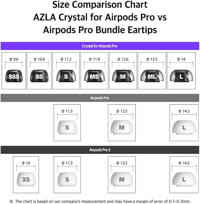 AZLA Crystal for Airpods Pro 1st & 2nd Gen (2-Pair, L) – Airpod Pro Ear Tip Replacement – Airpod Pro Tips with Premium Silicone